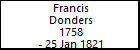 Francis Donders