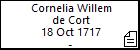 Cornelia Willem de Cort