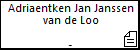 Adriaentken Jan Janssen van de Loo