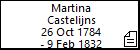 Martina Castelijns