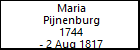 Maria Pijnenburg