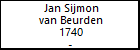 Jan Sijmon van Beurden