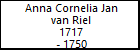 Anna Cornelia Jan van Riel