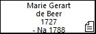 Marie Gerart de Beer