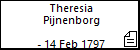Theresia Pijnenborg