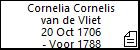 Cornelia Cornelis van de Vliet