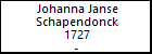 Johanna Janse Schapendonck