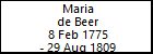 Maria de Beer