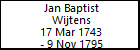 Jan Baptist Wijtens