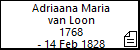 Adriaana Maria van Loon