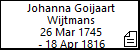Johanna Goijaart Wijtmans