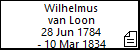 Wilhelmus van Loon
