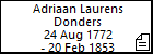 Adriaan Laurens Donders