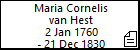 Maria Cornelis van Hest