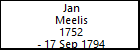 Jan Meelis