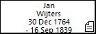 Jan Wijters