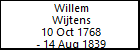 Willem Wijtens