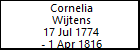 Cornelia Wijtens