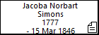 Jacoba Norbart Simons