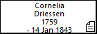 Cornelia Driessen