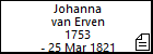 Johanna van Erven