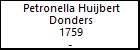 Petronella Huijbert Donders