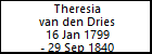 Theresia van den Dries