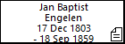 Jan Baptist Engelen