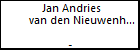 Jan Andries van den Nieuwenhuijsen