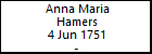 Anna Maria Hamers