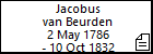 Jacobus van Beurden
