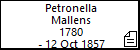 Petronella Mallens
