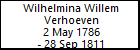 Wilhelmina Willem Verhoeven