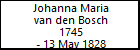 Johanna Maria van den Bosch