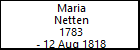 Maria Netten