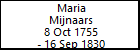 Maria Mijnaars