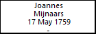 Joannes Mijnaars