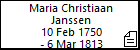 Maria Christiaan Janssen