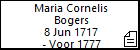 Maria Cornelis Bogers