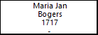 Maria Jan Bogers