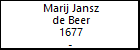 Marij Jansz de Beer