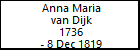 Anna Maria van Dijk