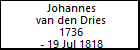 Johannes van den Dries