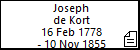Joseph de Kort