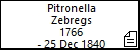 Pitronella Zebregs