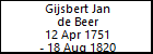 Gijsbert Jan de Beer