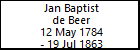 Jan Baptist de Beer
