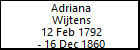 Adriana Wijtens