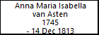 Anna Maria Isabella van Asten