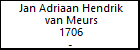 Jan Adriaan Hendrik van Meurs